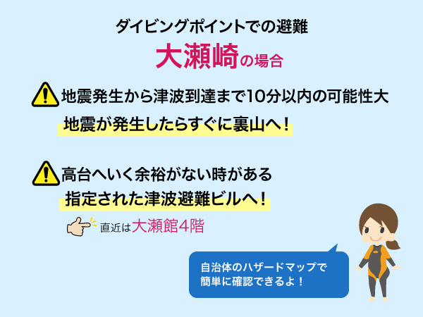 大瀬崎の地震発生時避難場所